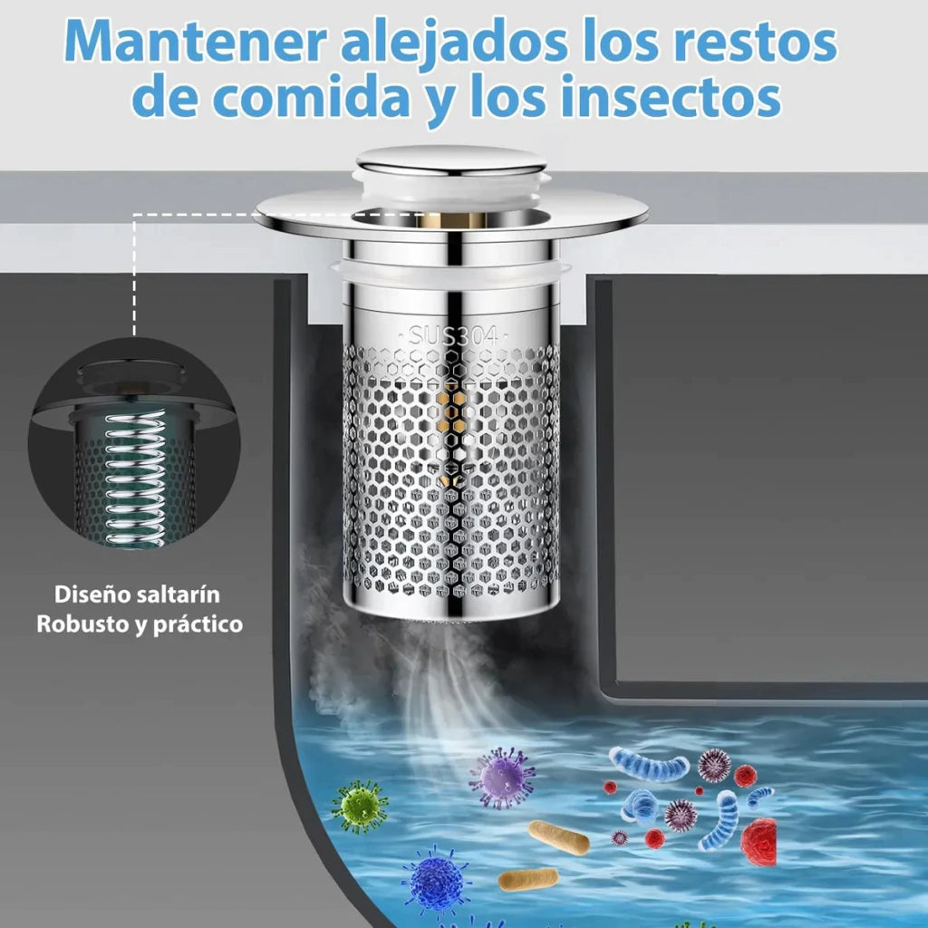 Filtro Para Drenaje De Piso de Acero Inoxidable